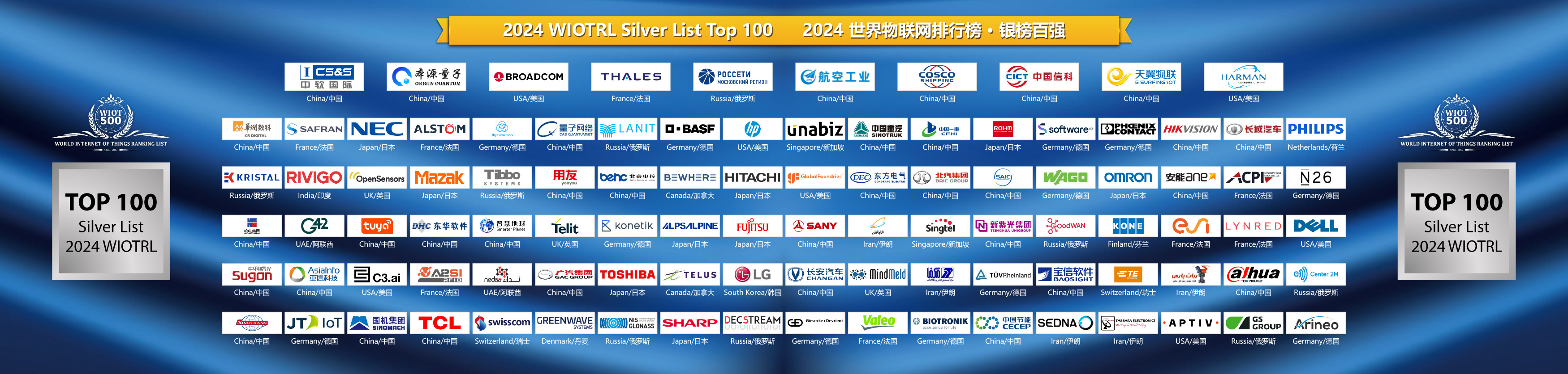 2024世界物联网500强排行榜·银榜 2024世界物联网500强排行榜·银榜