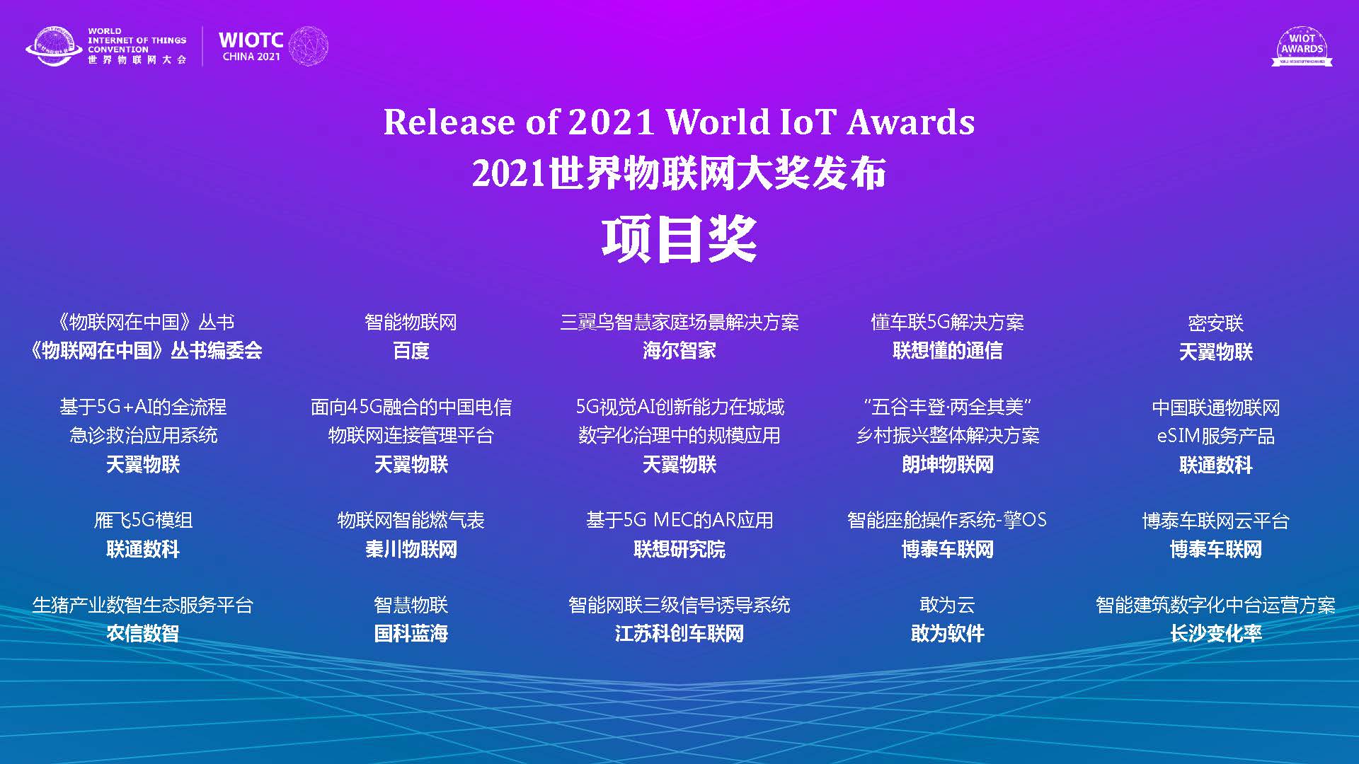 2021世界物联网大奖-项目奖